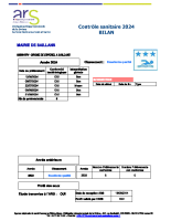 Saillans bilan 2024