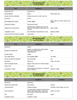 Allergènes semaine 51