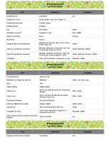 Allergènes rentrée janvier