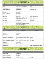 allergènes semaine 6