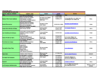 Liste des associations au 13-03-2026