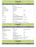 allergène semaine 17