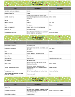 allergènes semaine 18